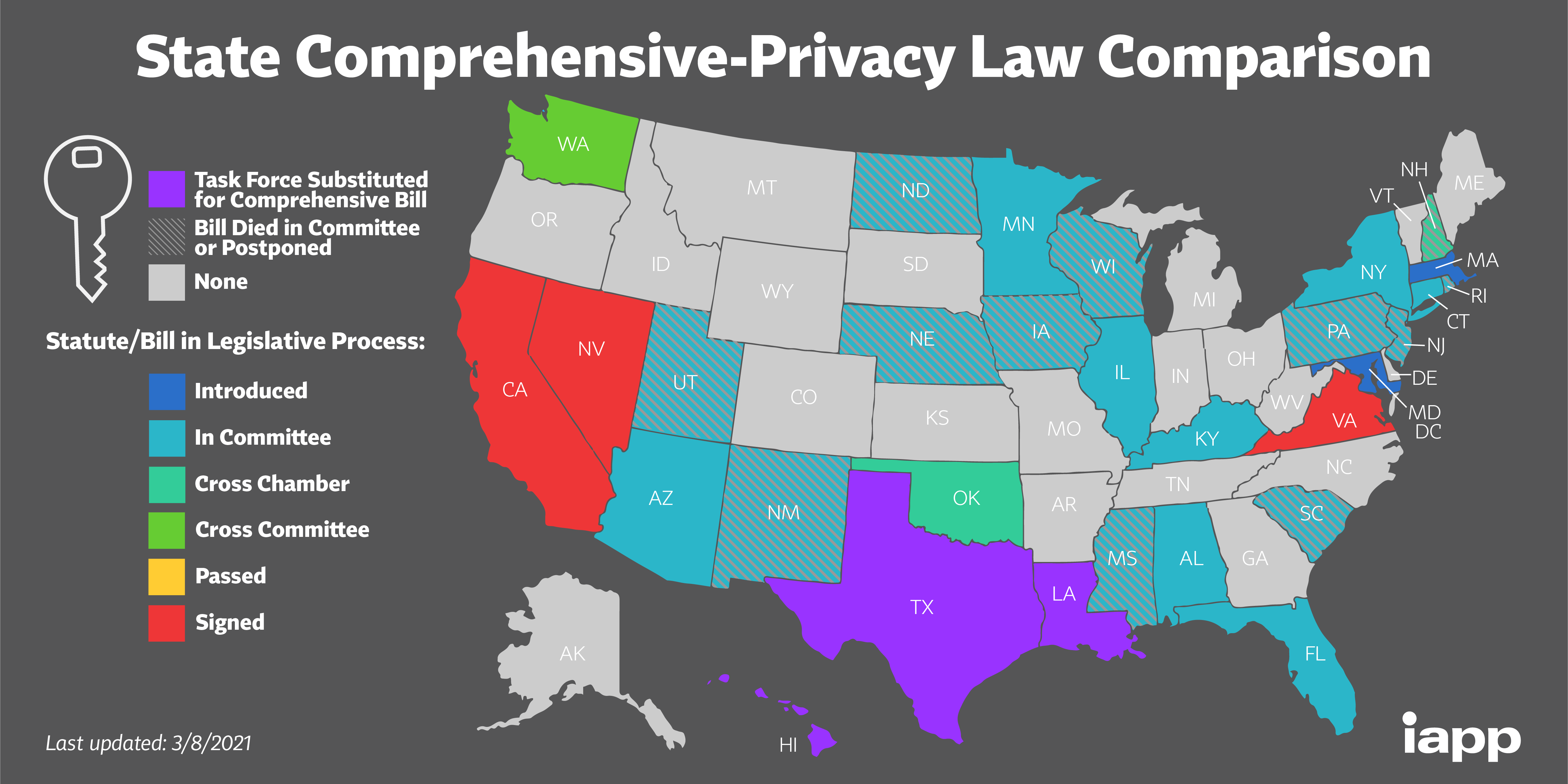 New Data Privacy Regulations from Virginia Zaviant